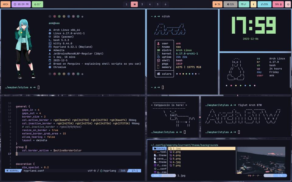 Catppu Mocha preview