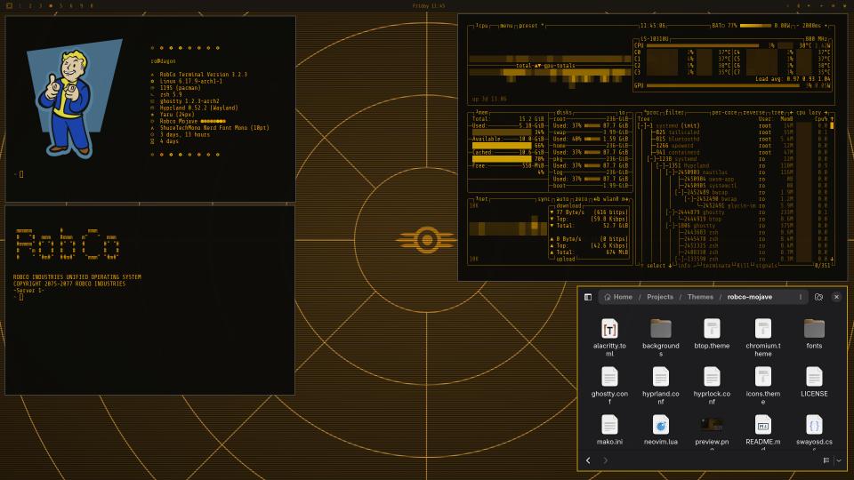 RobCo Mojave preview
