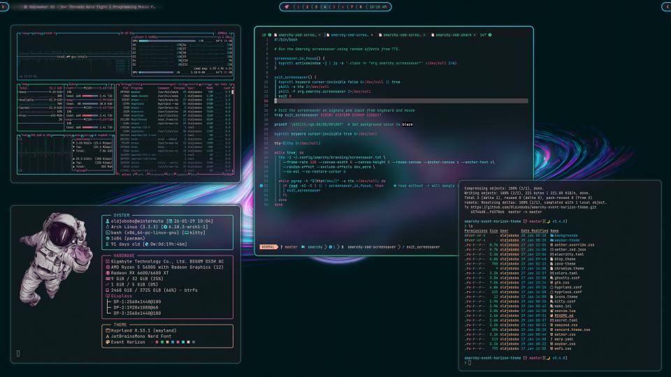 Event Horizon preview