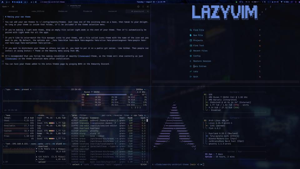 ArchRiot preview