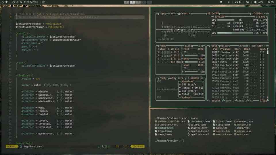 Atelier preview