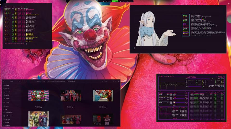 Killer Klowns preview