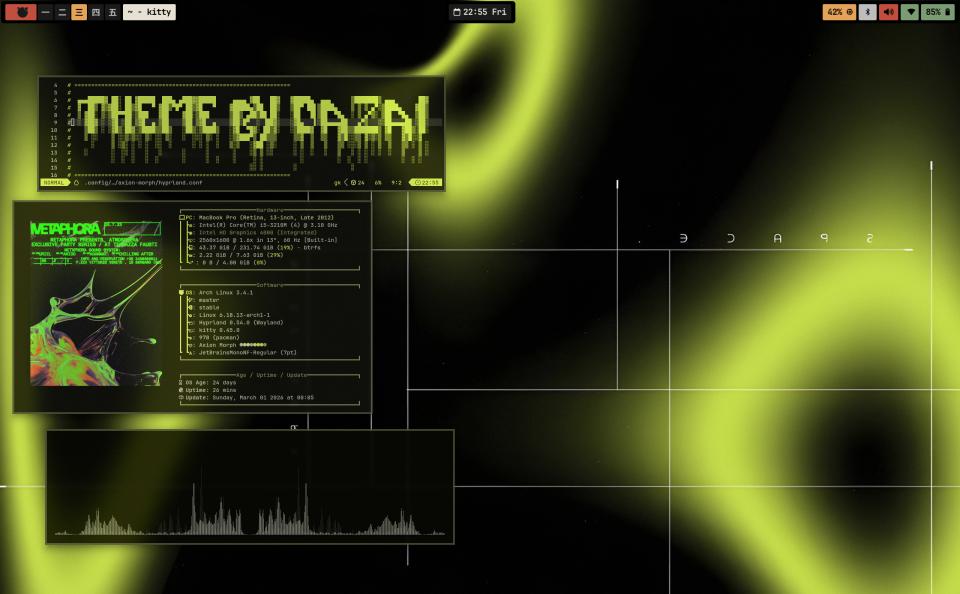 Axionmorph preview