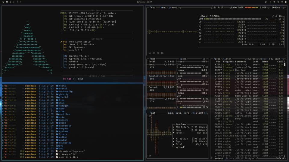 Flexoki Dark preview