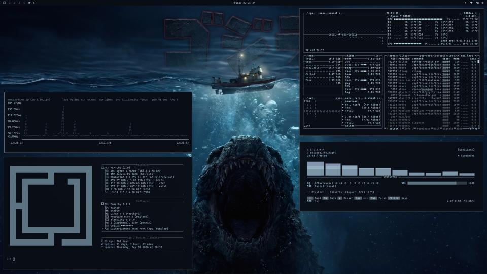 Gojira preview