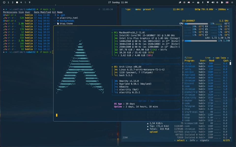 Cobalt2 preview