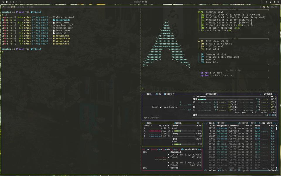 Monokai Dark preview