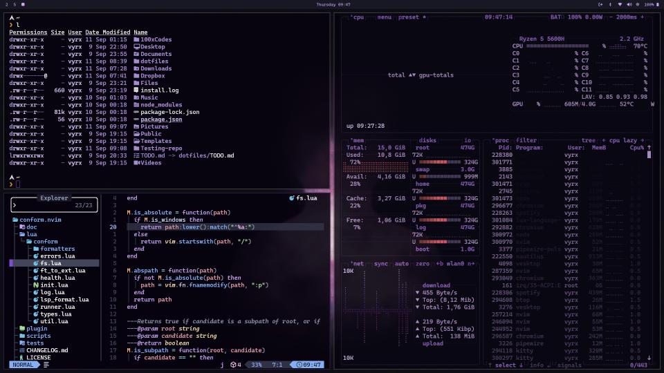 Void preview
